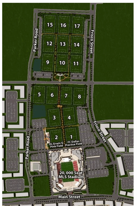 Texas Soccer Fields - Toyota Soccer Complex (Pizza Hut Park, Complex at